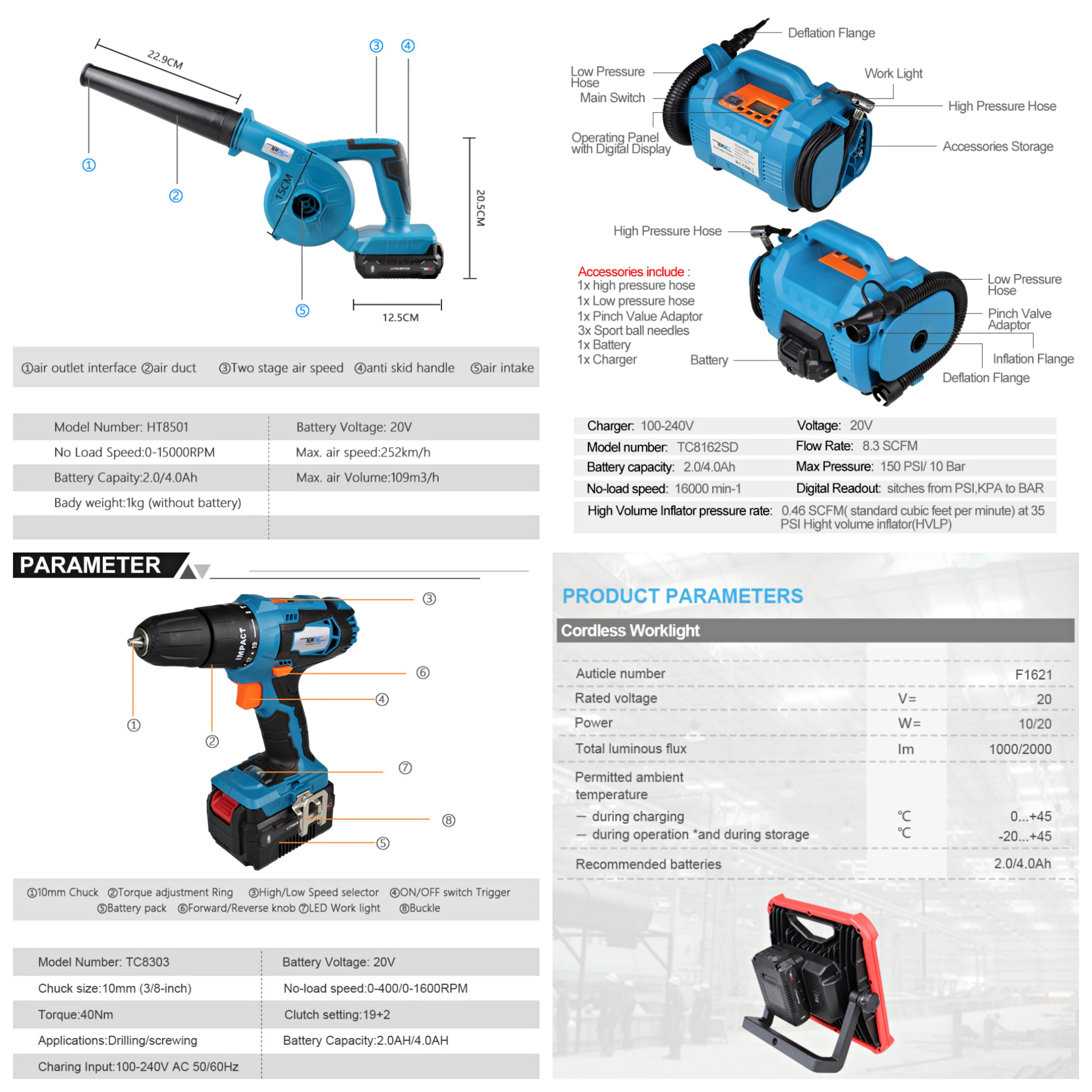 NEWONE 20V Lithium-Ion Platform Professional Cordless Tool Grinder,Impact Drill,Orbital Polisher,Saw,Oscillating Tool,Lawn Mower