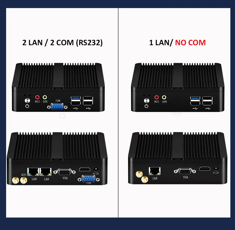 Intel Celeron J6412 N2930 J1900 Mini PC with 2xGigabit LAN 1xUSB3.0 3xUSB2.0 2xRS232 Fanless Industrial Computer Win10 Ready