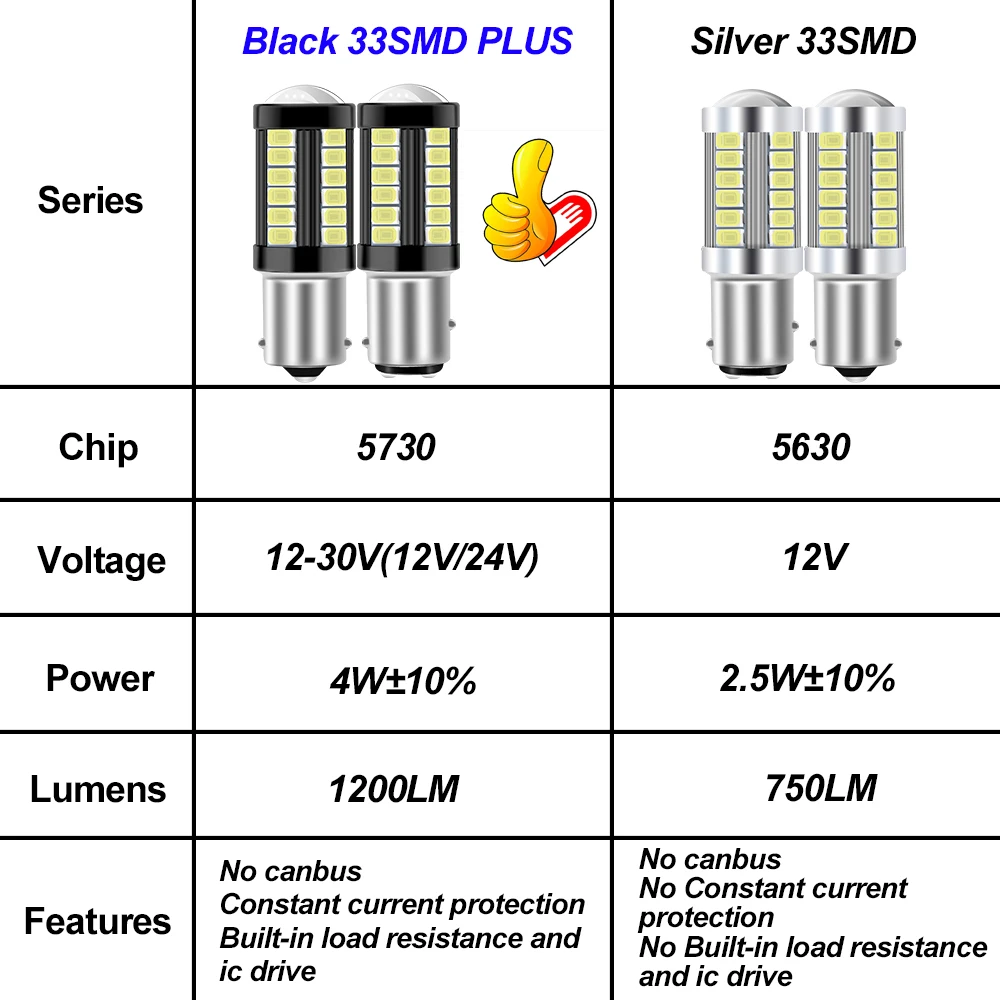 ASLENT 2pcs T20 W21/5w 7443 LED Bulb T25 3157 P27/7w Car Brake Reverse Light 1157 BAY15D P21/5W Lamp 1156 BA15S P21W Turn Signal