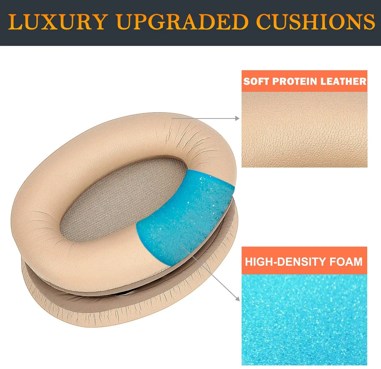 Professional WH1000XM3 Ear Pads Cushions Replacement - Earpads Compatible with Sony WH-1000XM3 Over-Ear Headphones with Soft Pro