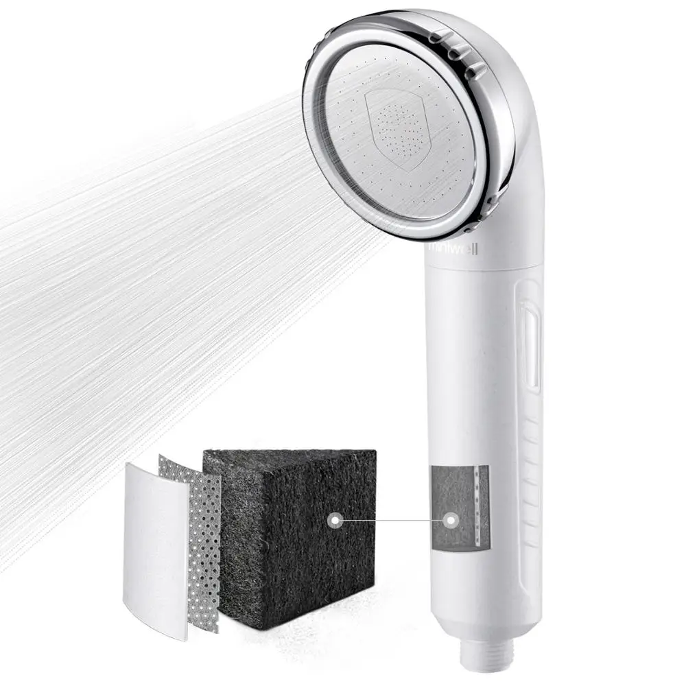 Miniwell Shower Filter With Replacement Cartridge Indicator -  Sprayer Nozzle for Softener Chlorine & Heavy Metal