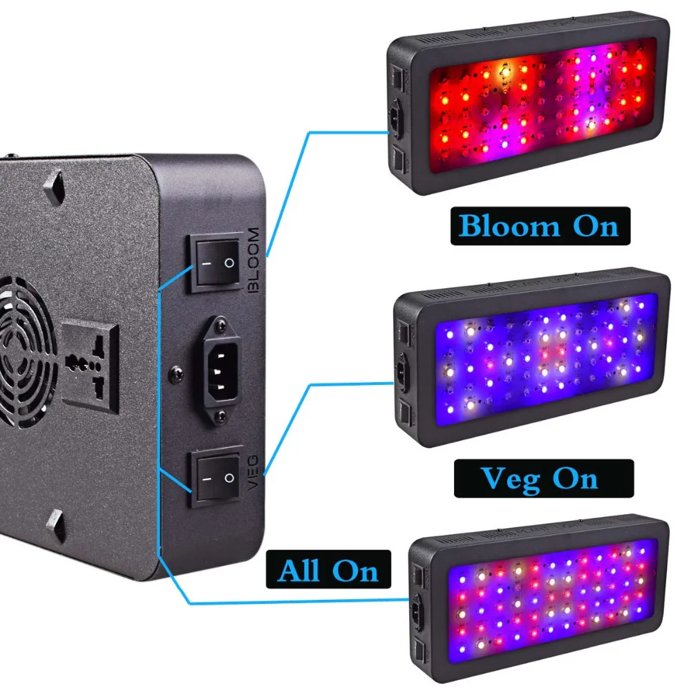 Greenhouse Grow Tent Kit Full Spectrum LED Plant Growth Light Grow Box Hydroponic System 4\