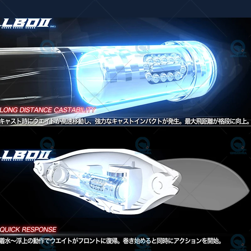 إغراء البحر للصيد الضخم في المياه المالحة ، إغراء مائي عائم ، إغراء مجنح LBO الهيدروديناميكي ، إغراء مغناطيسي فوري من اليابان #5