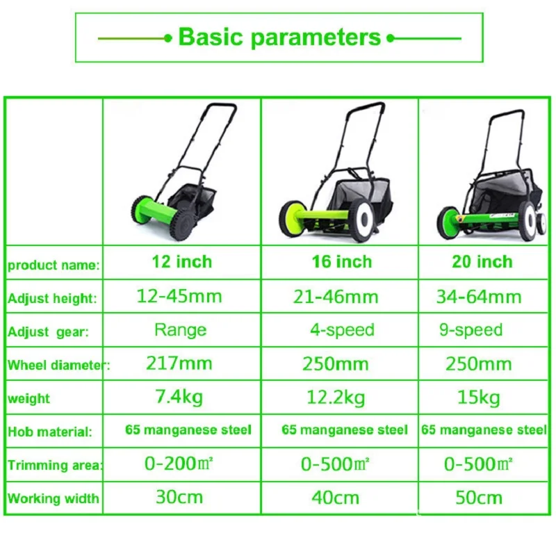 12/16/20 Inch Lawn Mower Hand-push Garden Tool Greenworks Charging-free Fuel-free Hob-type Football Field Practice Enjoy Outdoor