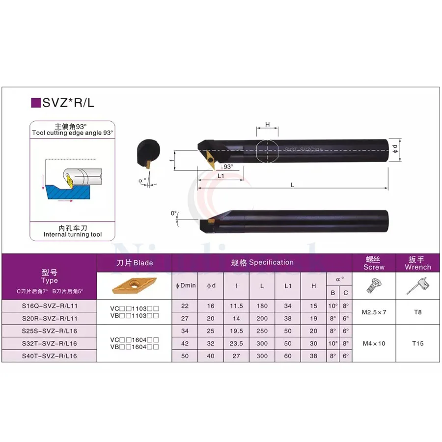 1 pz S20R-SVZCR11 portautensili per tornitura interna S20R-SVZCL11 pergolato 10 pz VCGT1103 inserti in metallo duro Set di utensili per tornio CNC