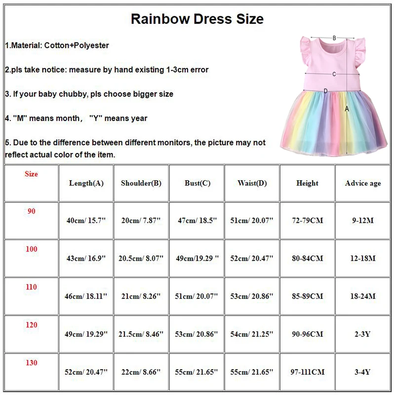 Unicorn Number Girl Birthday Dress Kids Rainbow Unicorn Dress Princess Girls Birthday Party Dress Children Summer Dresses