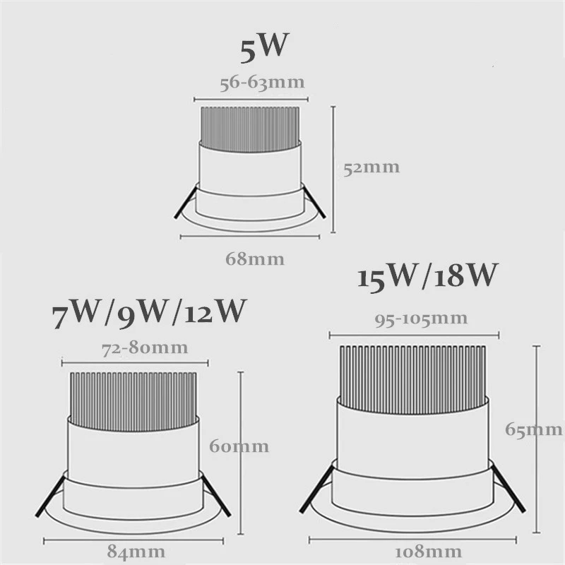 Super bright recessed Dimmable LED COB Downlights 5W 7W 9W 12W 15W 18W LED Spot lights AC85-265V LED decoration Ceiling Lamp