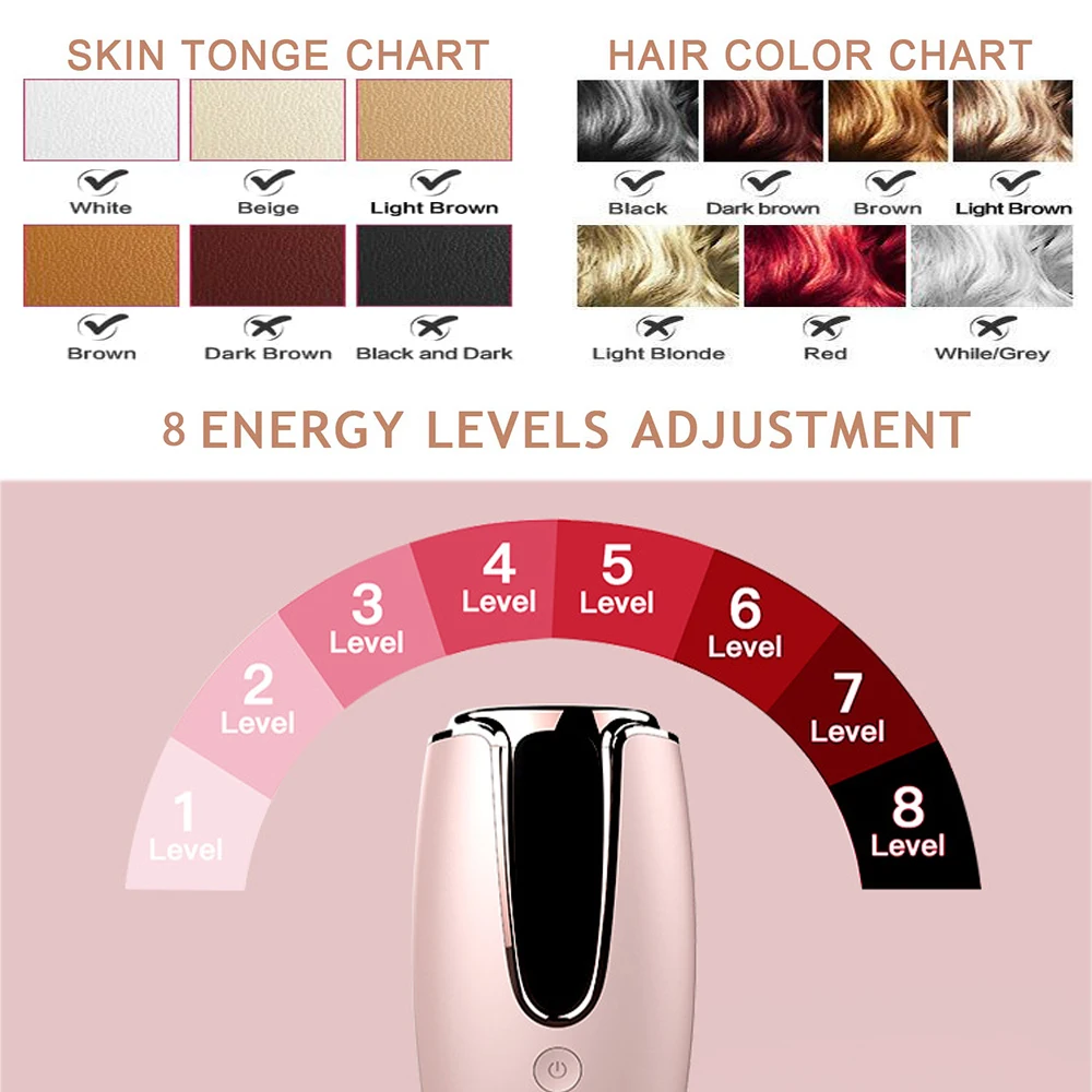 990000 Flashes 2022New Laser Hot Sell Laser Epilator Permanent IPL Photoepilator Hair Removal Painless Electric Epilator Machine