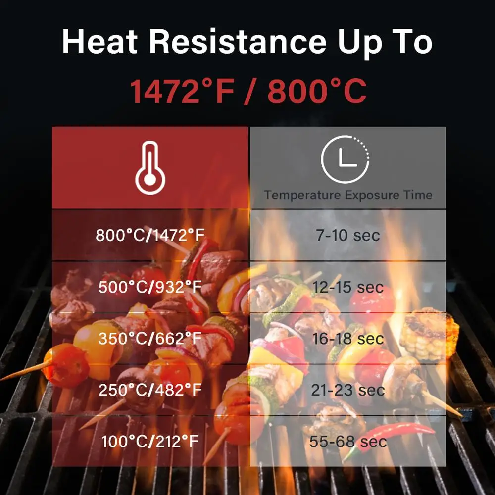 BBQ Grilling Gloves 1472℉ Cooking Tool Heat Resistant Barbecue Gloves Non-Slip Silicone Insulated Oven Mitts for Kitchen Camping