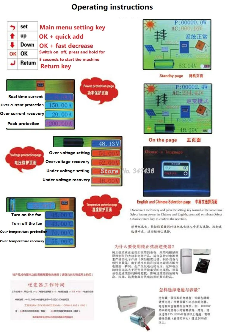 Pure Sine Wave Inverter Main Board DC 24V 48V 60V 72V To 220V 10000W/16000W/18000W/20000W Power Frequency Inverter converter