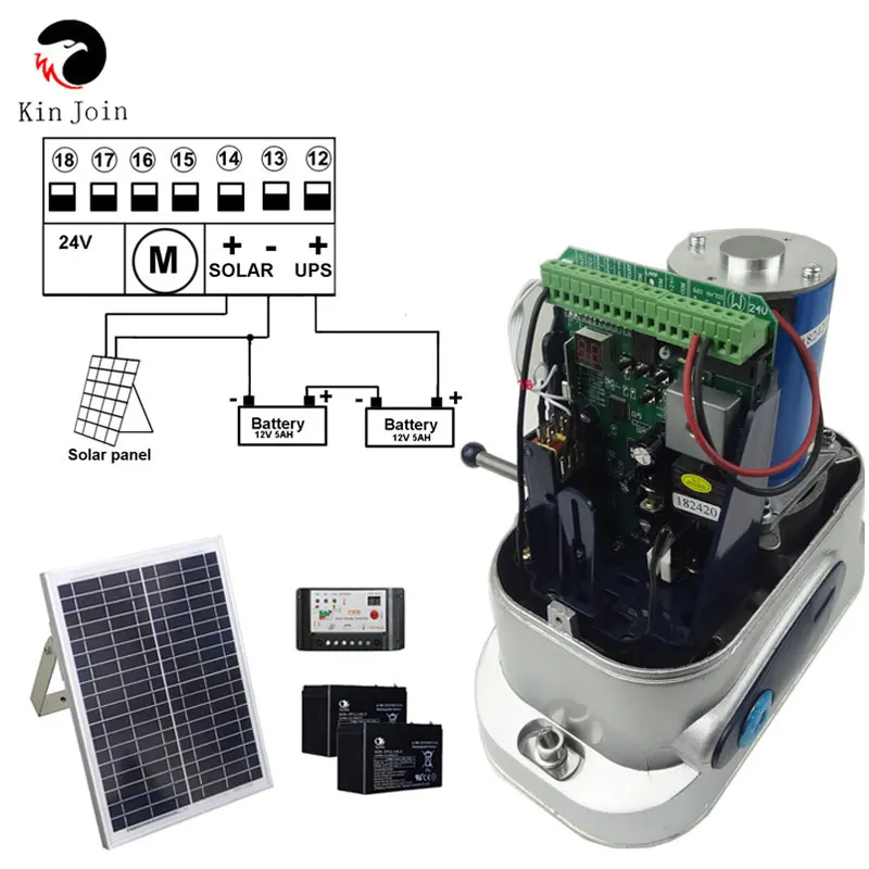 Intelligent high quality 500kg load automatic solar door controller with rack and pinion operating motor with 4m nylon rack