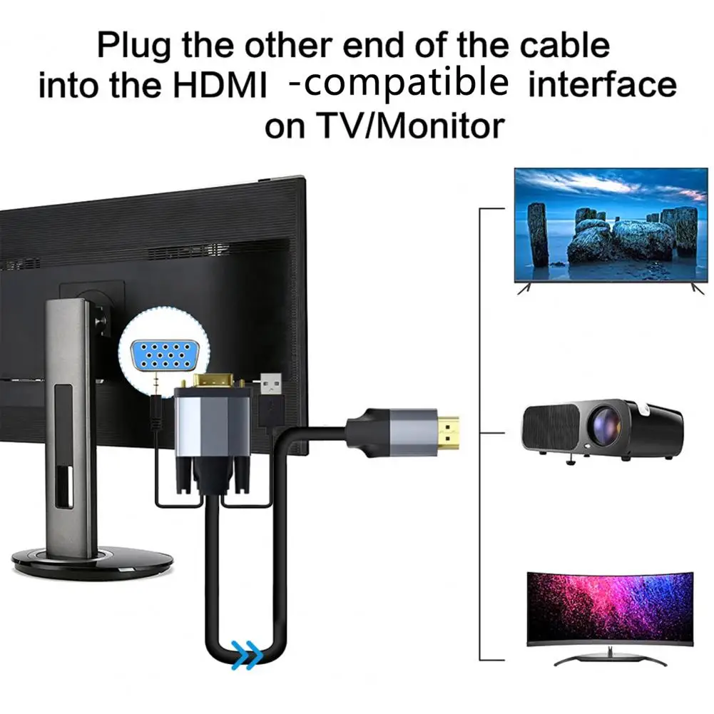 Cavo adattatore 1080P Plug Play cavo convertitore da VGA a HDMI compatibile con Audio per Monitor