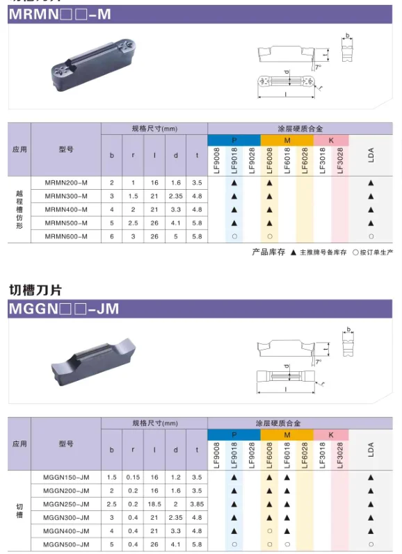 Grooving Turning Tool Holder, CNC Lathe Cutter, Carbide Inserções, MRMN, MGGM, MGMN, MGEHR, MGEHL, 1Pc