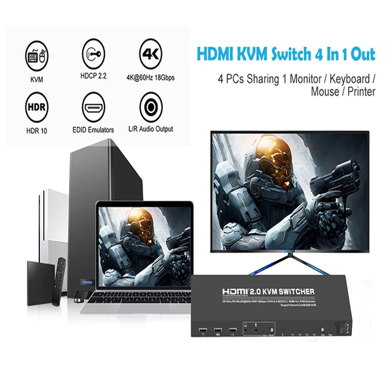 HDMI 4K 울트라 HD 4x1 HDMI KVM 스위치, USB 2.0 장치 제어 지원, 3840x2160 @ 60Hz 4:4:4