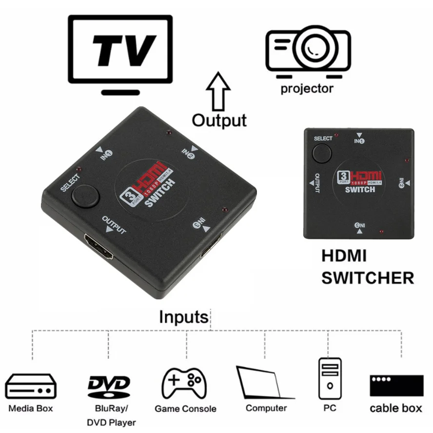 HDMI-переключатель с 3 входами и 1 выходом, мини-переключатель с 3 портами «гнездо-гнездо», HDMI-переключатель, селектор для HDTV 1080P, видеопереключатель