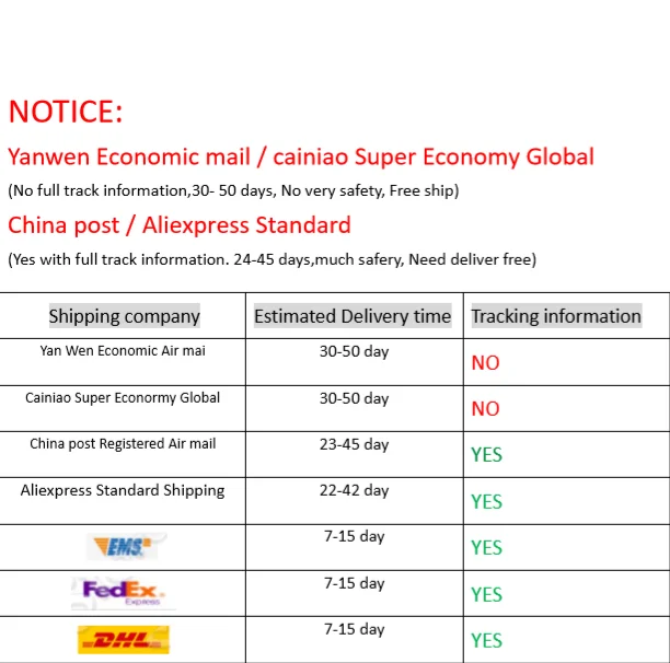 LM3406 2pcs/lot LM3406MH LM3406MHX/NOPB LM14-HTSSOP IC chips in stock