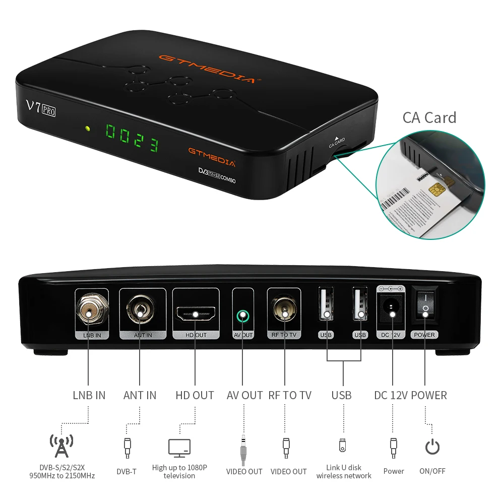 1080P HD DVB-S2 GTmedia V7 PRO Mars combination Satellite TV Receiver DVB-T/T2 with USB Wifi Support BISS auto roll DRE Biss key