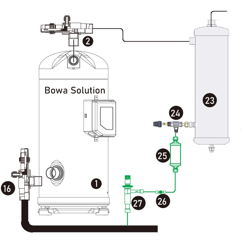 Helical Oil Separator is used in ultra-low temperature systems with long refrigerant lines or inherent oil return problems