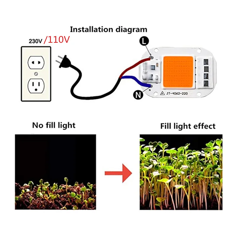 Imagem -04 - Full Spectrum Cob Grow Plant Light Chip Led Beads Lamp Box Faça Você Mesmo Branco Fresco Quente 50w 30w 20w sem Necessidade de Driver