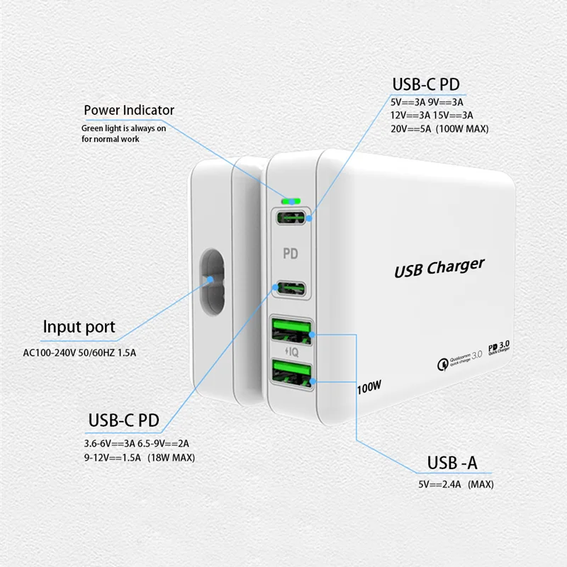 Imagem -03 - Multi Carregador Rápido pd tipo c Carregador Usb para Macbook Pro Iphone 11 Huawei Tablet qc 3.0 Carregador de Parede Eua ue Reino Unido Plug Adaptador 100w