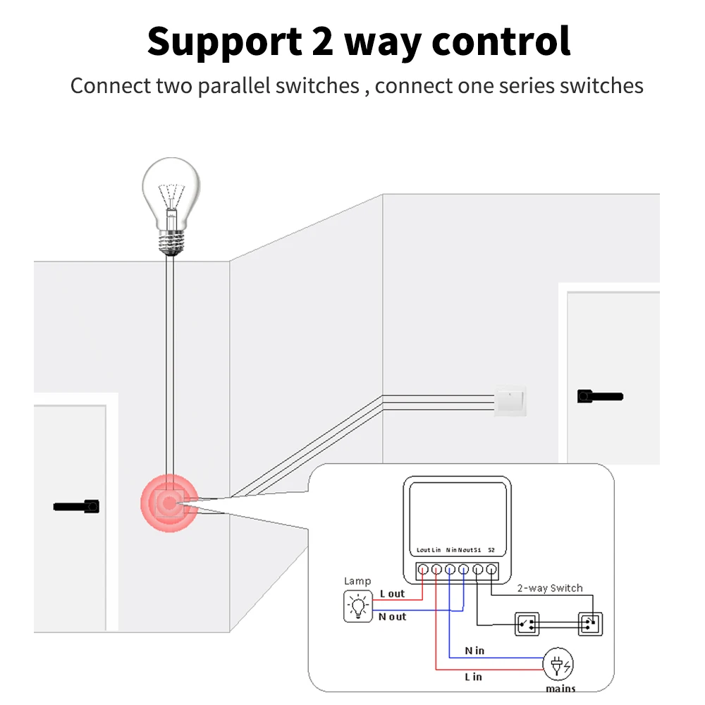 Tuya Smart Life ZigBee 3.0 Розетка-переключатель Реле Мини-модуль 16A 2-полосный таймер Пульт дистанционного управления Свет работает с Google Home Alexa