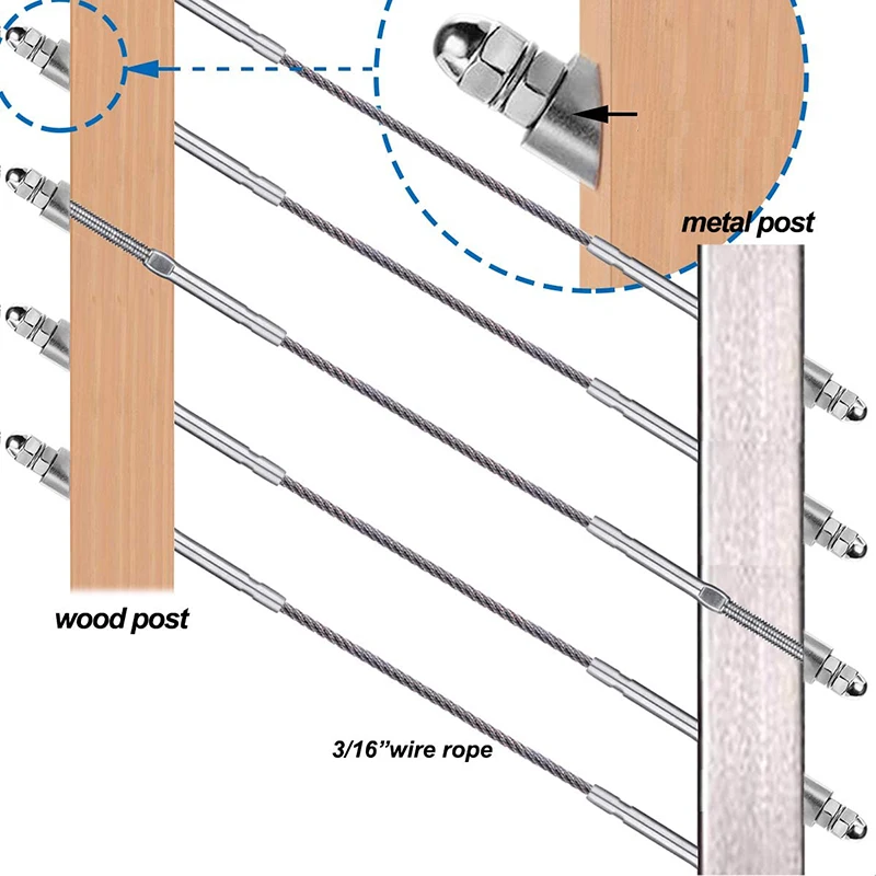 T316 Stainless Steel Cable Railing Hardware, System Kit, for Wood & Metal Posts, 3/16\