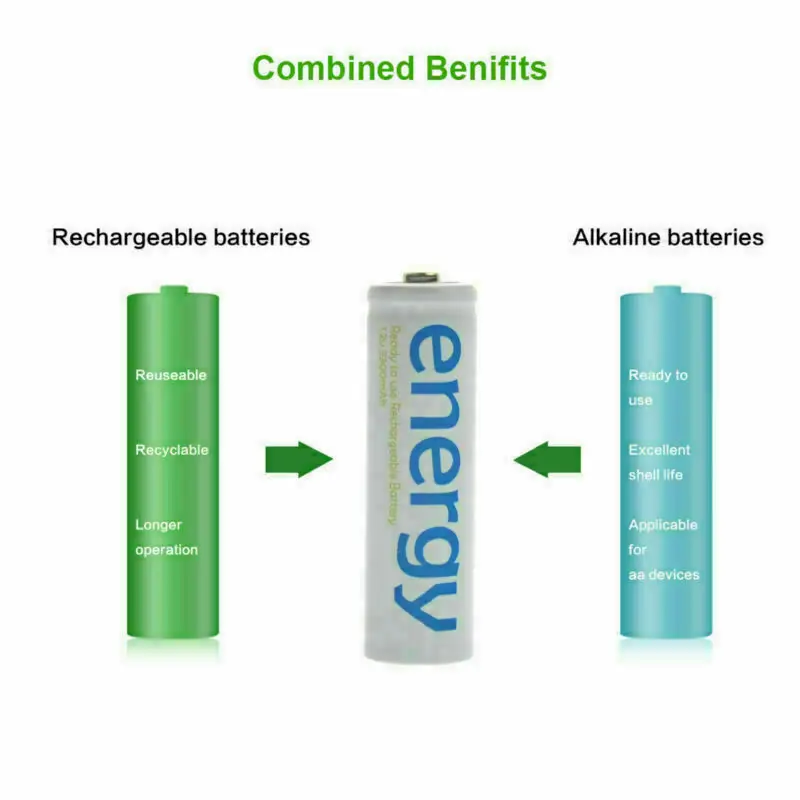 Pilha branca recarregável da bateria da energia de 8 pces aaa 3a 2000mah 1.2v ni-mh para rc mp3