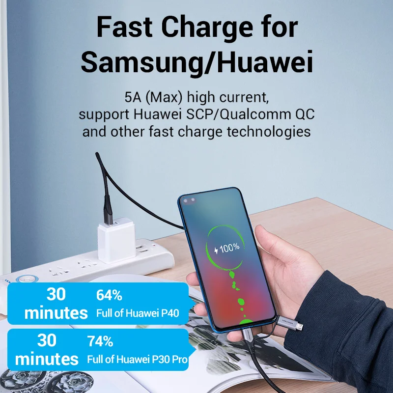 Vention 5A kabel USB typu C dla Huawei P40 Pro Mate 30 P30 Pro Supercharge 40W SCP szybkie ładowanie USB-C kabel Micro USB ładowarka