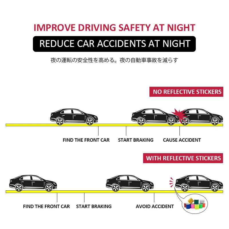 VOOFENG adesivo riflettente per auto ad alta visibilità nastro di avvertimento autoadesivo per la decorazione dell'auto della bici 5 cmx50m
