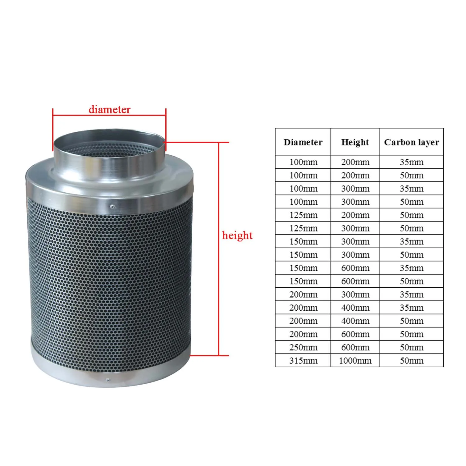 4/5/6 pollice Filtro a Carbone Purificatore D\'aria di Pre-filtro per Inline Fan di Coltura Idroponica Verde Giardinaggio Indoor crescere Tenda