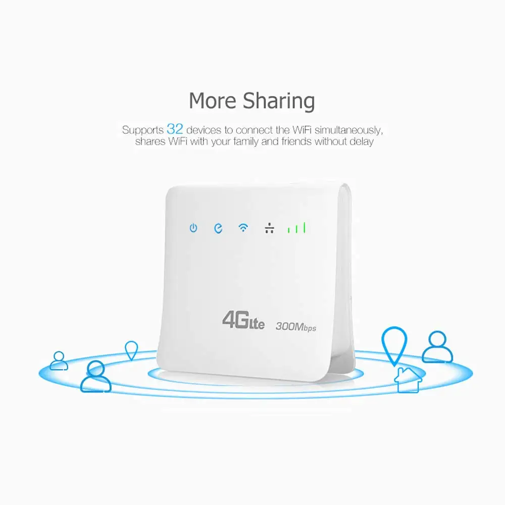 Unlocked 300Mbps Wifi Routers 4G lte cpe Mobile Router with LAN Port Support SIM card Portable Wireless Router wifi 4G Router  W