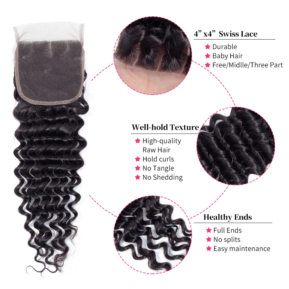 Gabrielle Deep Wave Closure Brazilian Human Hair 4x4 Lace Closure Pre-Plucked with Baby Hair Natural Color Closures Only