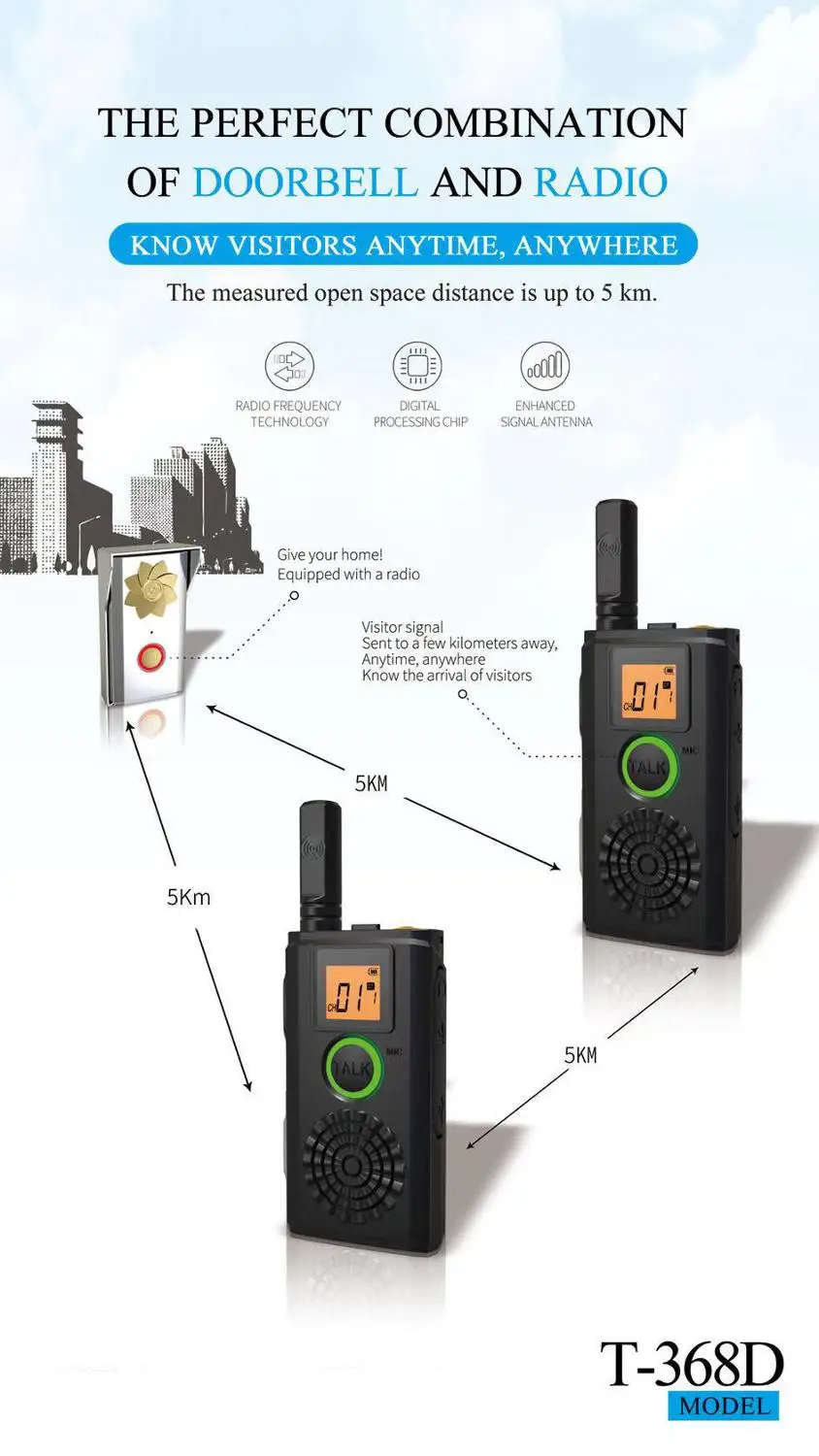 ไร้สายวิทยุ Voice doorbell ระบบ UHF 470-480MHz RF วิทยุความถี่เทคโนโลยี doorbell walkie talkie