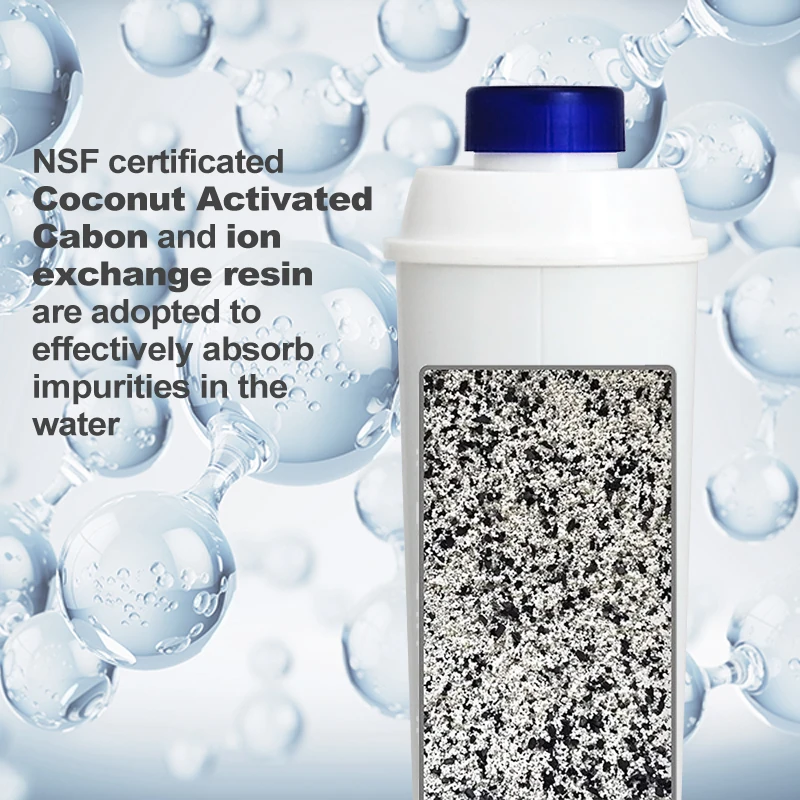 Рисунок 2 - Замена фильтра кофемашины Coronwater для C002