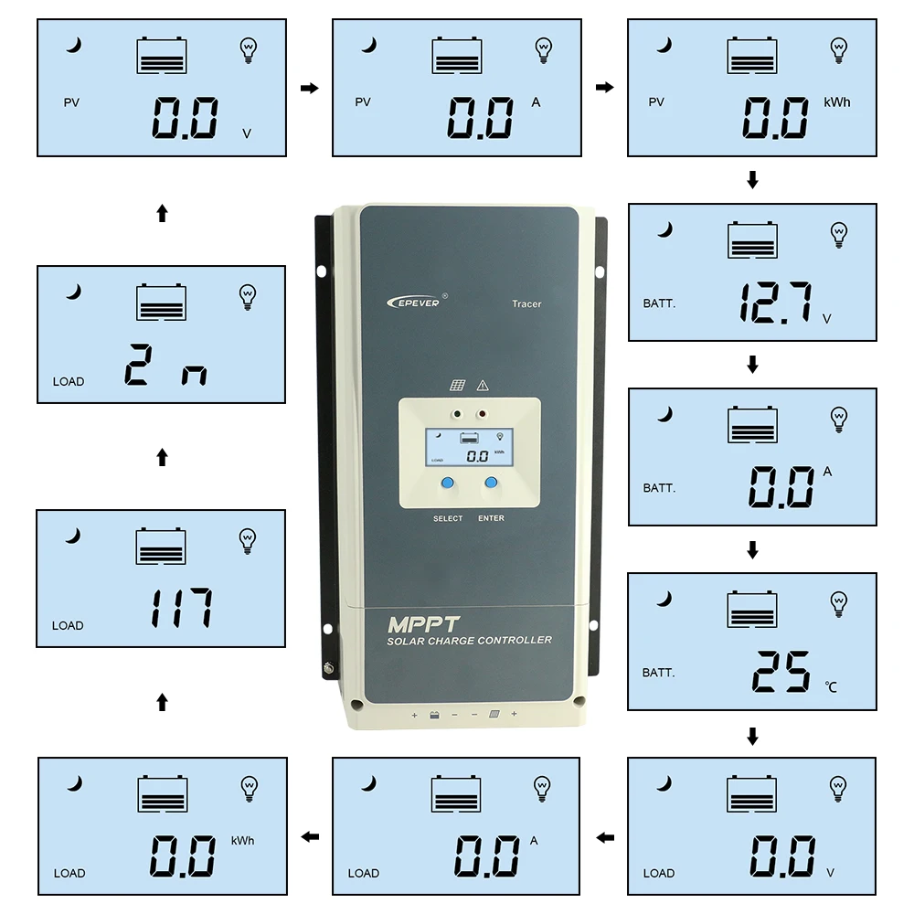 Epever 50A 60A 80A 100A MPPT Solar Charge Controller 12V 24V 36V 48V Auto Backlight LCD Solar Regulator Support WIFI MT50 Remote