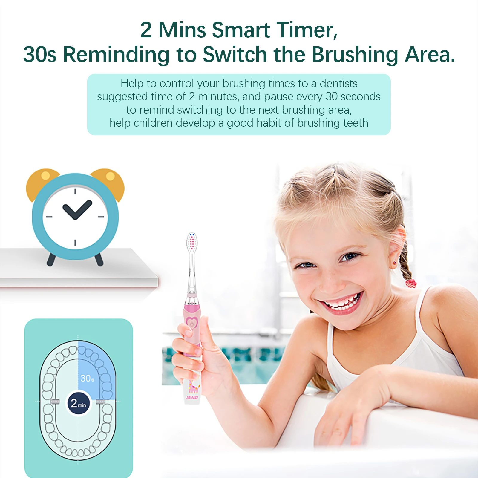 SEAGO Children Electric Sonic Toothbrush for 3-12 Ages Kids LED Toothbrush Smart Timer + Soft Bristle 3 Replacement Brush Heads