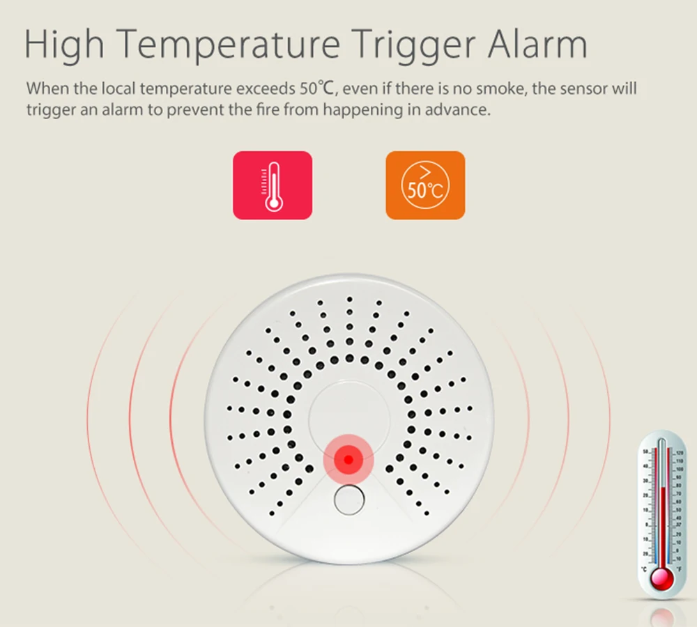 Tuya Smart Wifi Rookmelder Sensor Standalone Wireless Home Security Fire Alarm Met Google Home Alexa App Afstandsbediening