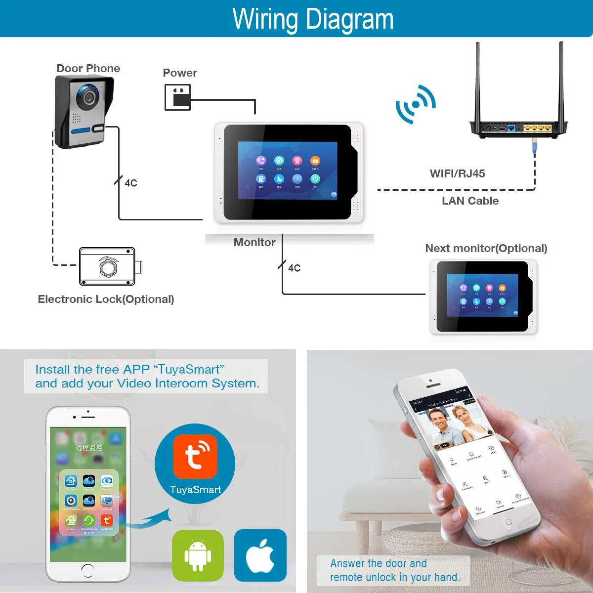 7" WiFi Tuya Smart Video Door Phone Intercom Access Control System Home Wireless Video Intercom 1080P/AHD Wired Doorbell Camera