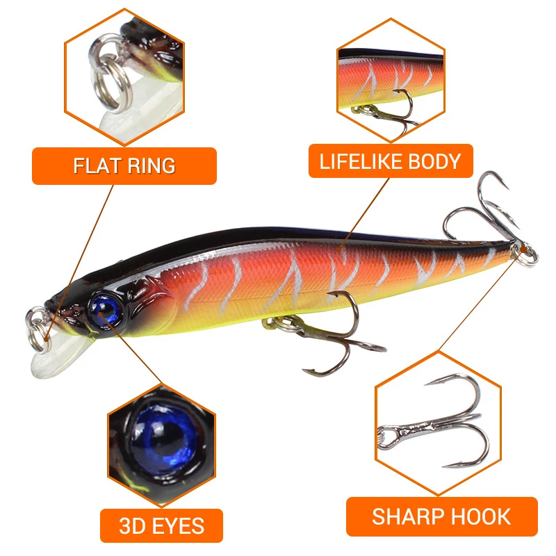 Floating  Minnow Fishing Lure 10.5cm 10g Bass Trolling Artificial Hard Bait Wobblers Lures Crankbait Pike Carp Fishing Tackle
