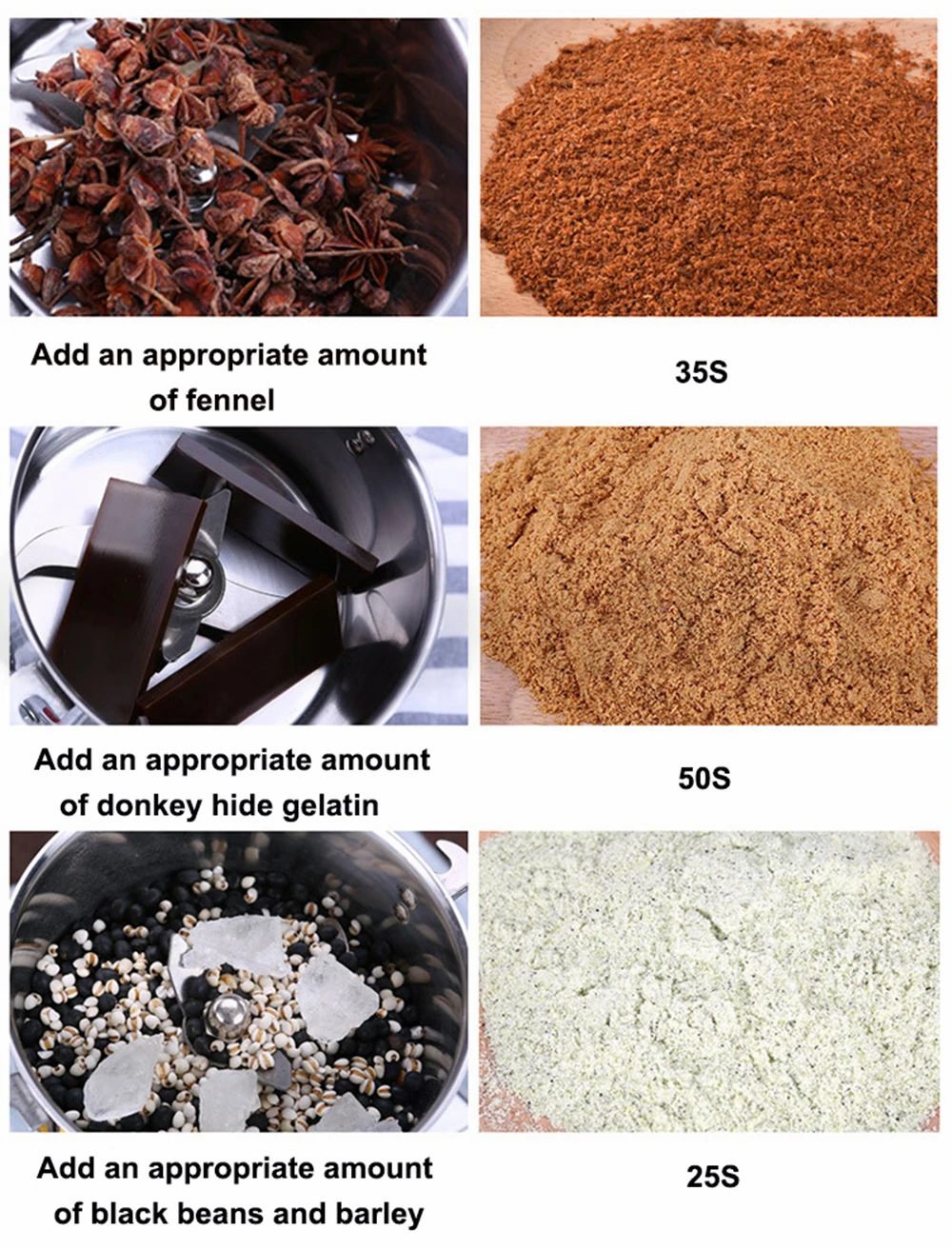 CANDIMILL 150g ไฟฟ้ากาแฟอาหารแห้งเครื่องบดเครื่องบดเมล็ดพริกไทยเครื่องเทศสมุนไพร Crusher