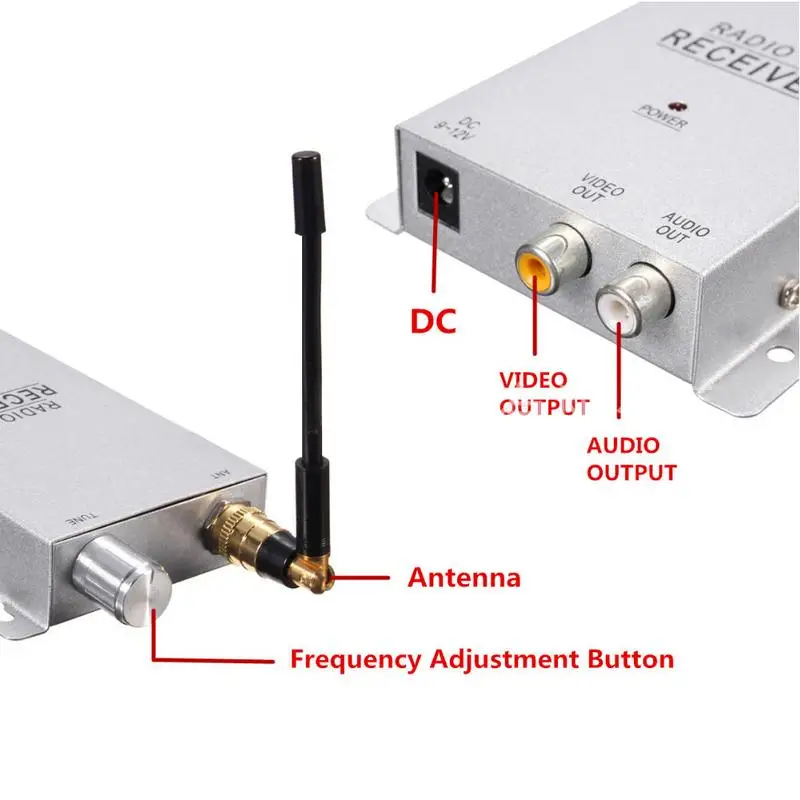 Hohe Qualität 1,2G Wireless Kamera 208C Überwachung Kamera Radio AV-Receiver Mit Netzteil Volle Combo