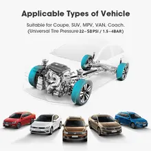 Wireless Tire Pressure System #5