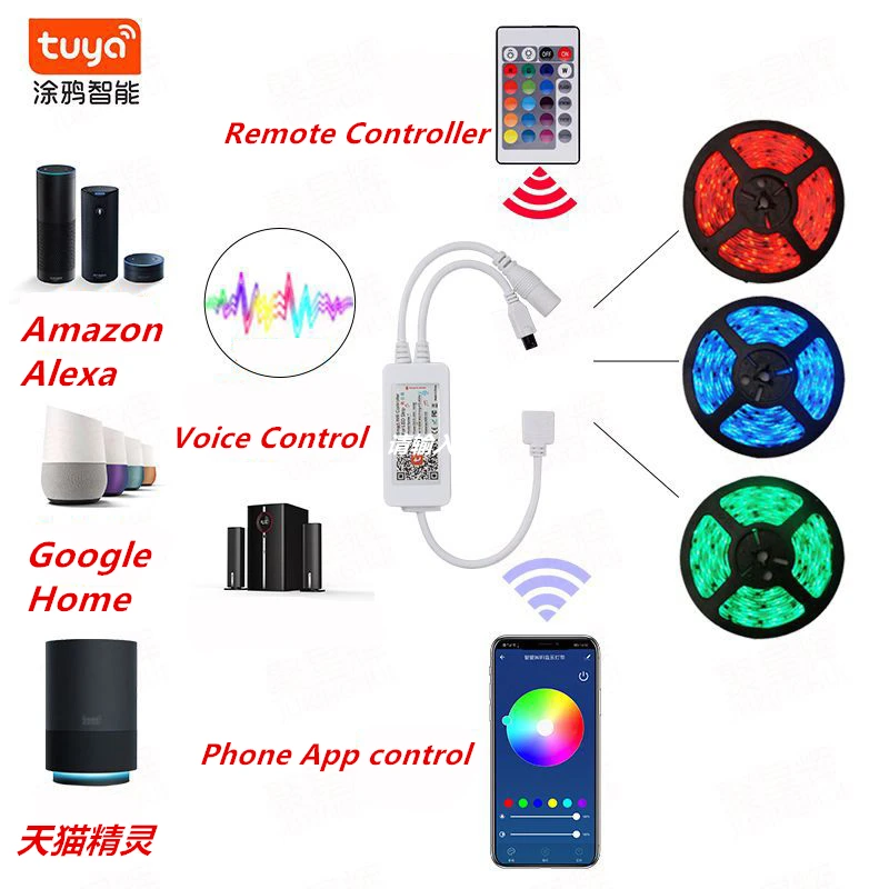 Tuya Smart Home 5050 RGB 600 LED 20M Light Strip Colorful Flexible RGB Strip Lights Works with Alexa Echo Google APP Control