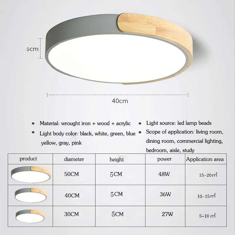 Imagem -06 - Ultra-fino Led Luzes de Teto para o Quarto Quente Frio Branco Natural Luz Led Luminárias Lâmpadas de Teto para Sala de Estar Iluminação