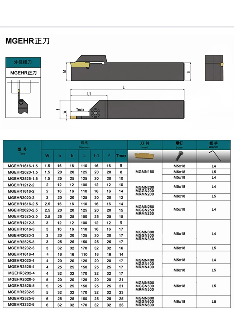 Soporte de MGEHR2020-4 a MGMN400 M, ranurado de separación y herramientas de torneado, insertos de torno de carburo, herramienta CNC