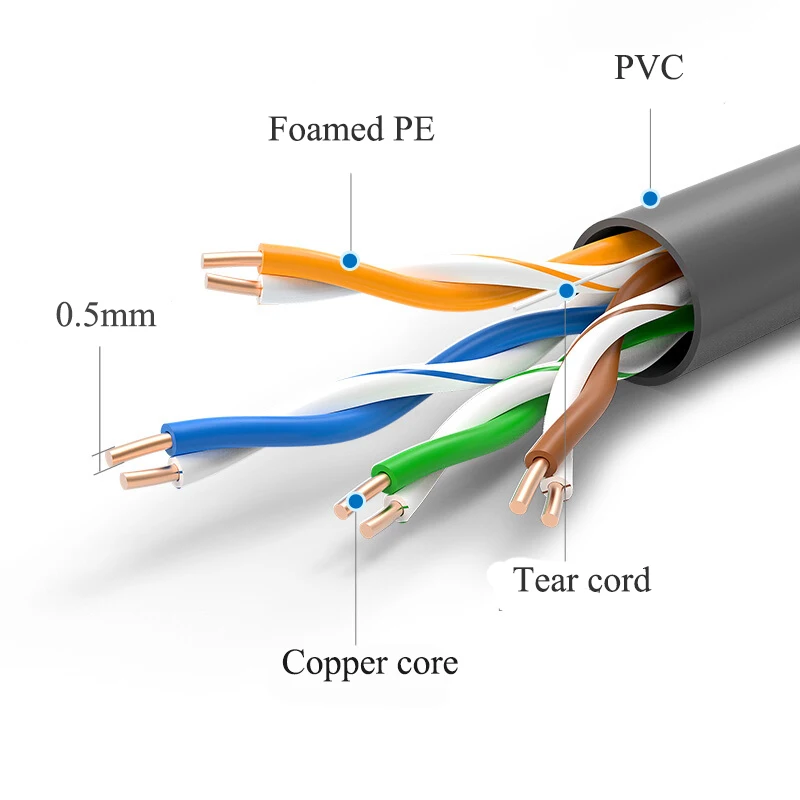 Choseal QS6154 UTP Cat5e 100Mbps Network Cable 0.5mm Copper Core 4 Groups Unshielded Twisted Wires DIY Ethernet Engineer Cable