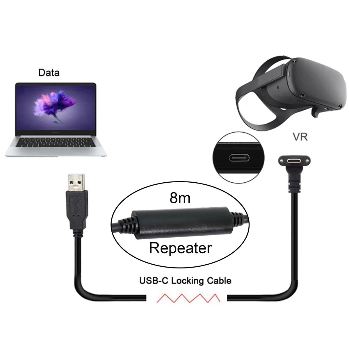 ลง90 DegreeUp USB 3.1ประเภท-C Dualสกรูล็อคTo USB3.0ข้อมูลGL3523 Repeater Cable 8.0Mสำหรับกล้องOculus Quest Link
