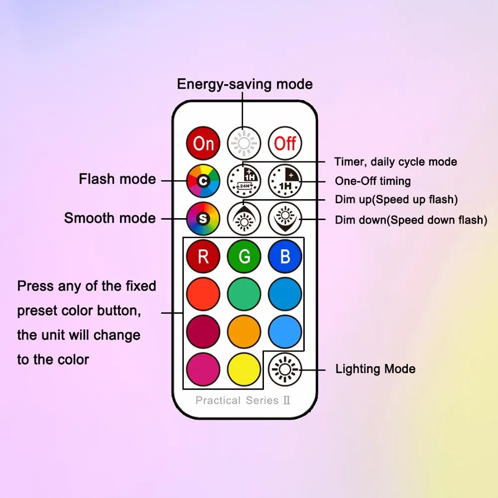 GU10 LED Lamp E27 Night Smart Spot Light Bulb Color Spotlight Neon Sign RGB Tape With Controller Lighting COB 220V 110V Dimmable