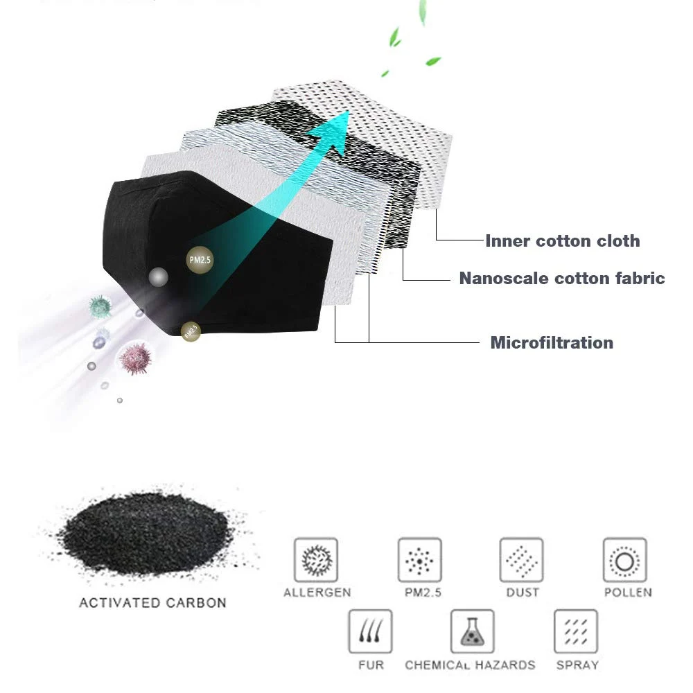 Filtro para mascarilla PM2.5 para adultos y niños, papel de filtro antipolvo, antigérmenes, carbón activado, inserción, 10 Uds.