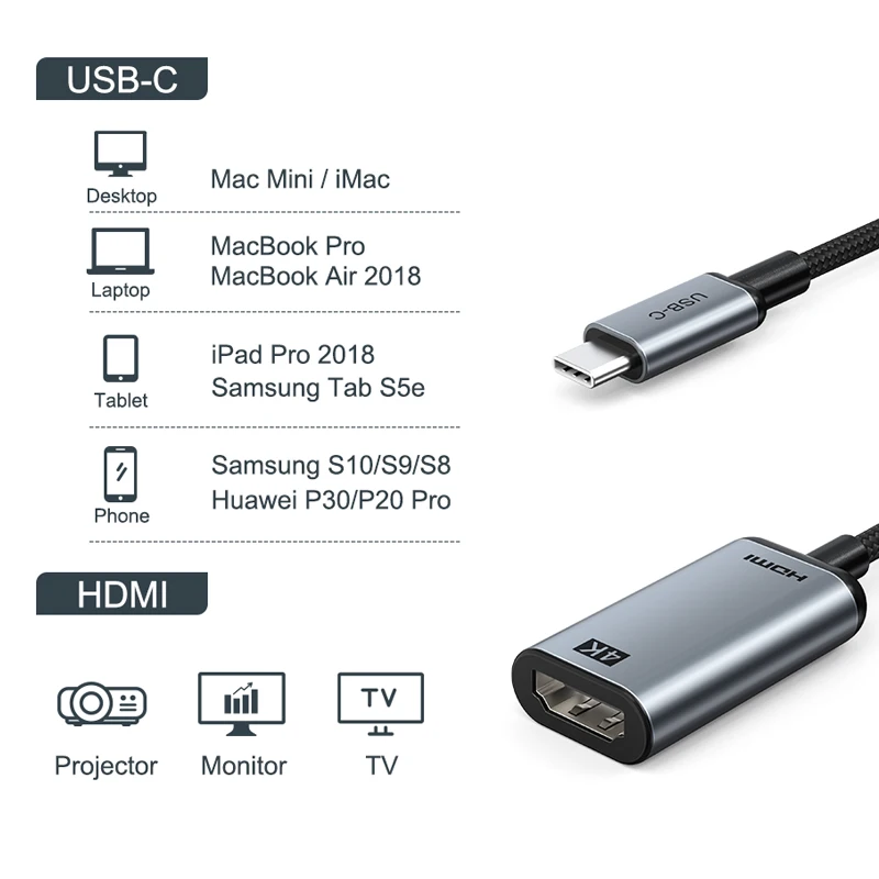 CABLETIME Adapter USB C do HDMI 4K 60Hz synchronizacja danych konwerter ze stopu aluminium do laptopa Dell Acer C382